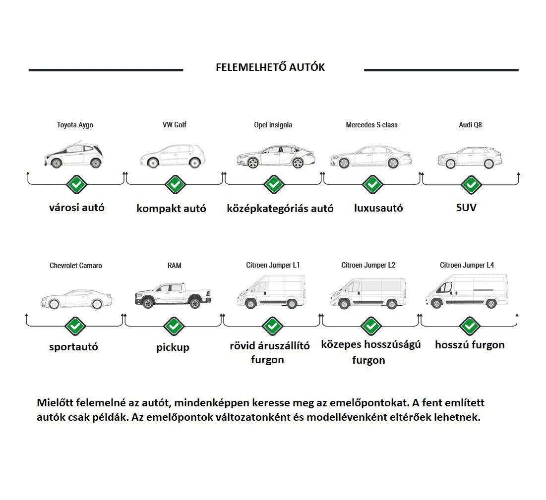 NÉGYOSZLOPOS EMELŐ MANUÁLIS 4 T 380 V