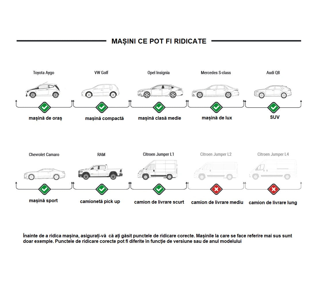 KÉTOSZLOPOS - CSÁPOS EMELŐ 4,2T ELEKTROHIDRAULIKUS KÉZI KIOLDÁSSAL 380 V REDATS + INGYEN OLAJ