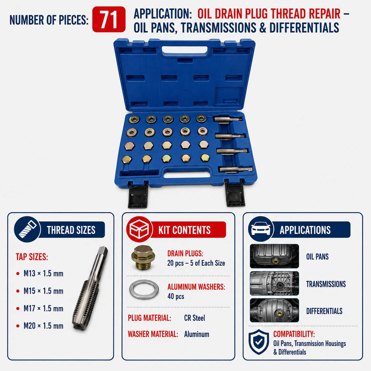 Olajtekn őcsavar javító készlet m13 m15 m17 m20 GEBO TOOLS