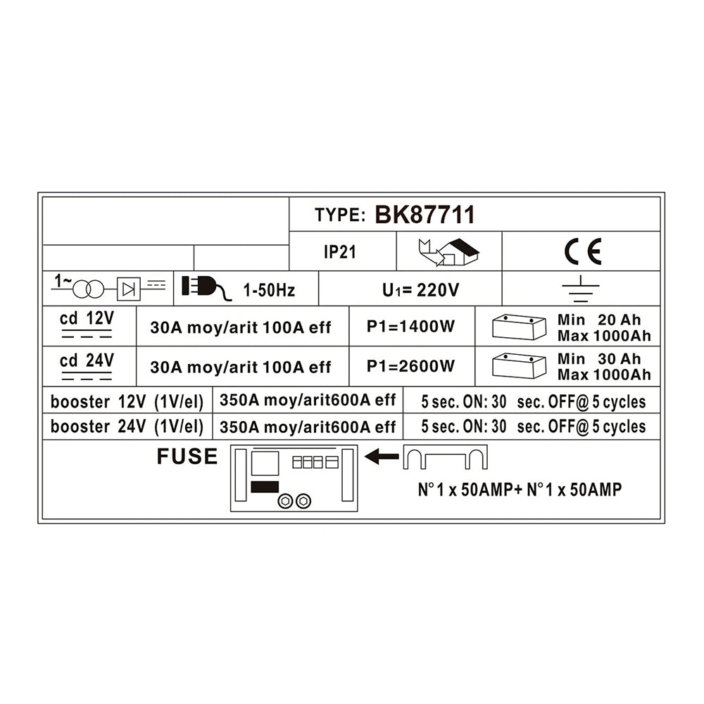 AKKUMULÁTOR TÖLTŐ - BIKÁZÓ 1000A