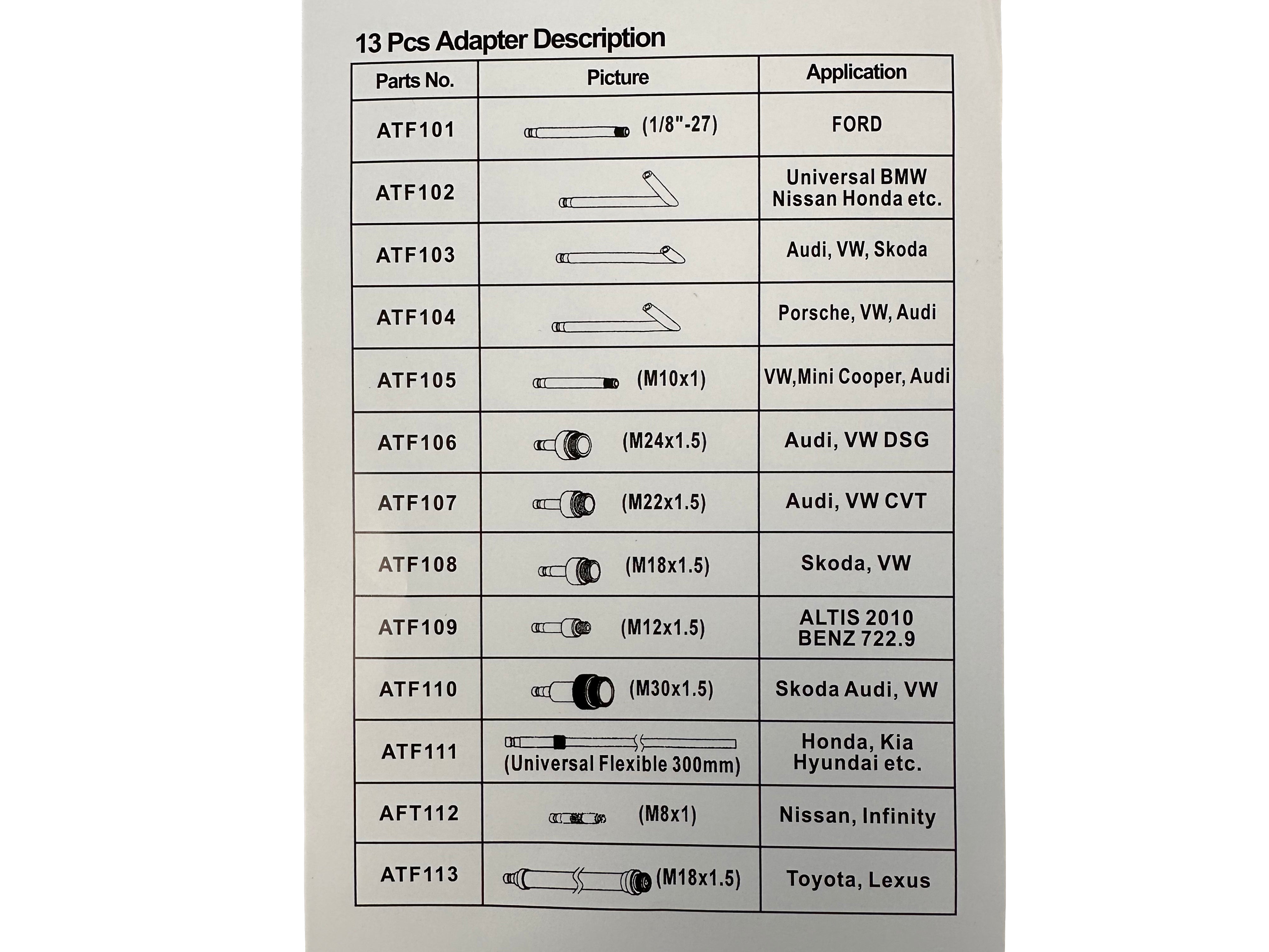 KÉZI OLAJÁTÖMLESZTŐ PUMPA KÉSZLET SEBESSÉGVÁLTÓHOZ 20 DB GEBO TOOLS