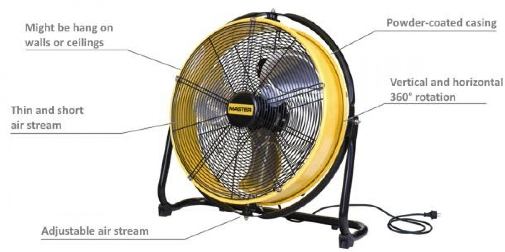 MASTER DF 20 P VENTILÁTOR 500MM