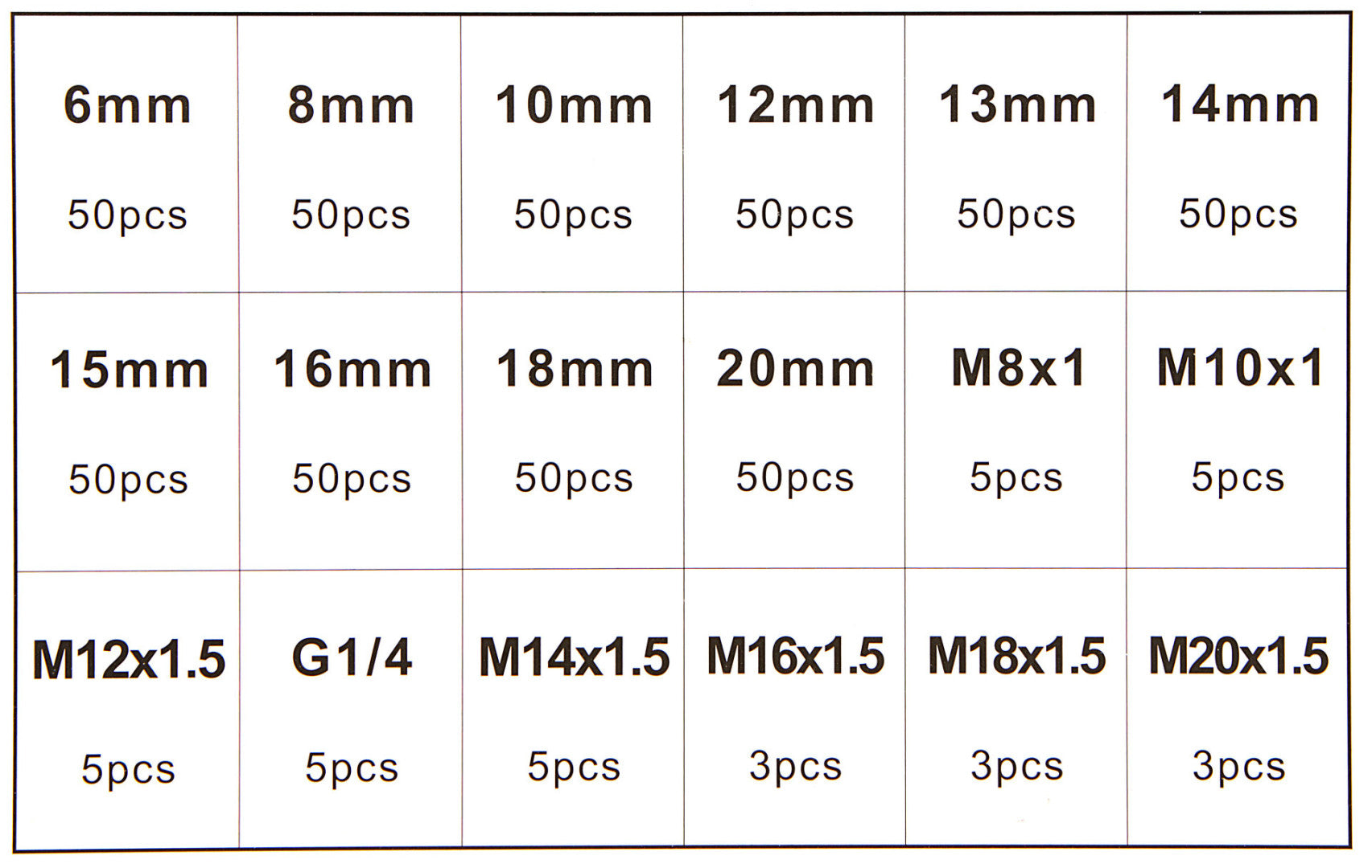 OLAJTEKNŐCSAVAR ÉS TÖMÍTÉS KÉSZLET 534 DB