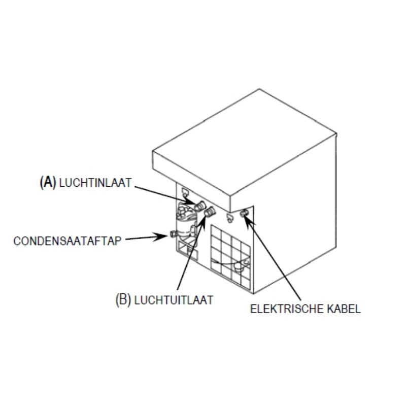 PROFESSZIONÁLIS HŰTVESZÁRÍTÓ 1000L/MIN