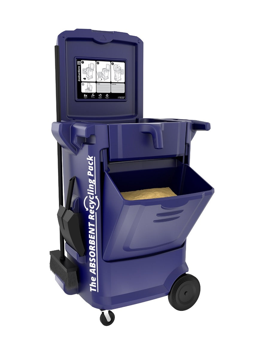 TAKARÍTÓKOCSI OLAJ ZSÍR FELTAKARÍTÁSÁRA