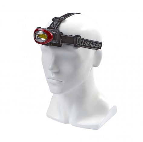 FEJLÁMPA + PRÉMIUM SZERSZÁMKÉSZLET