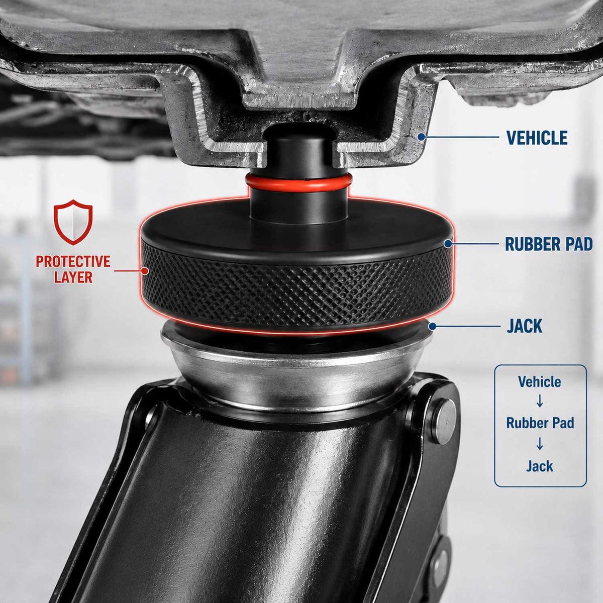 78 mm-es gumipogácsa emelőhöz TESLA model 3, s, y & x GEBO TOOLS