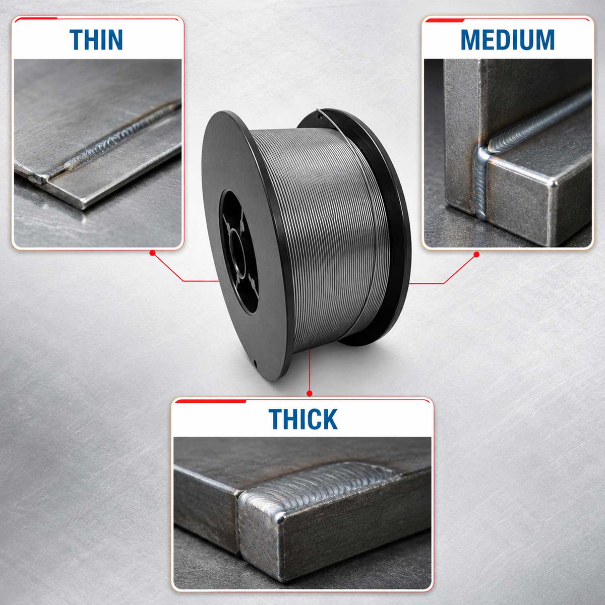 Mig hegesztő drót védőbevonattal 0.8mm x 1kg