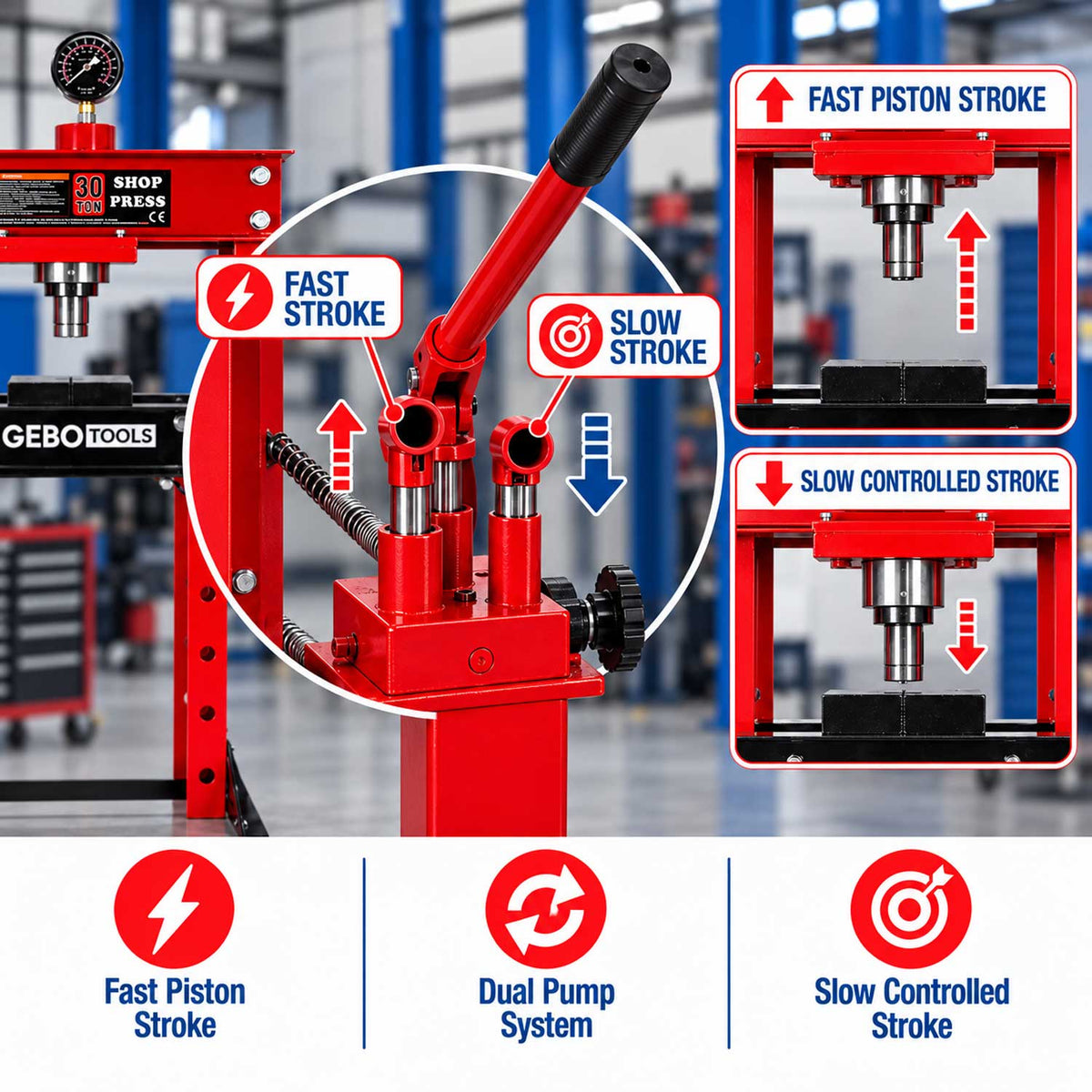 Hidraulikus prés dupla hengeres 30T GEBO TOOLS