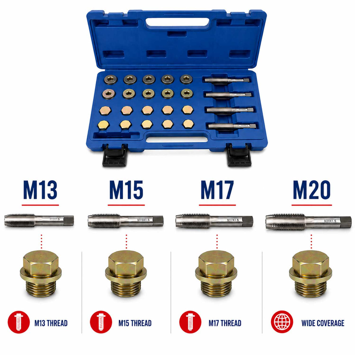 Olajtekn őcsavar javító készlet m13 m15 m17 m20 GEBO TOOLS