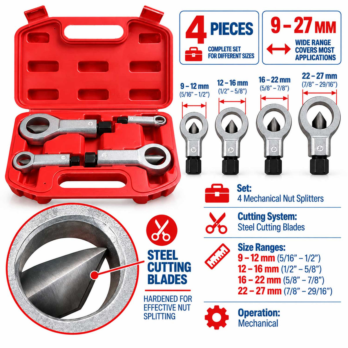 Vágó készlet anyák és csavarok vágásához 9-27mm 4 db GEBO TOOLS