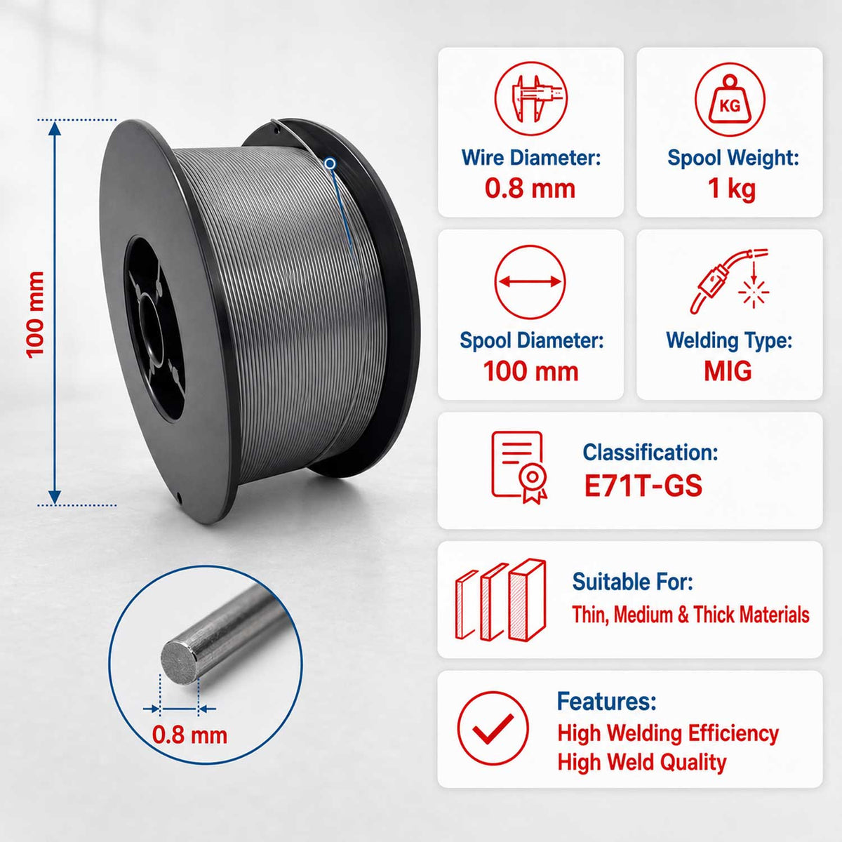 Mig hegesztő drót védőbevonattal 0.8mm x 1kg