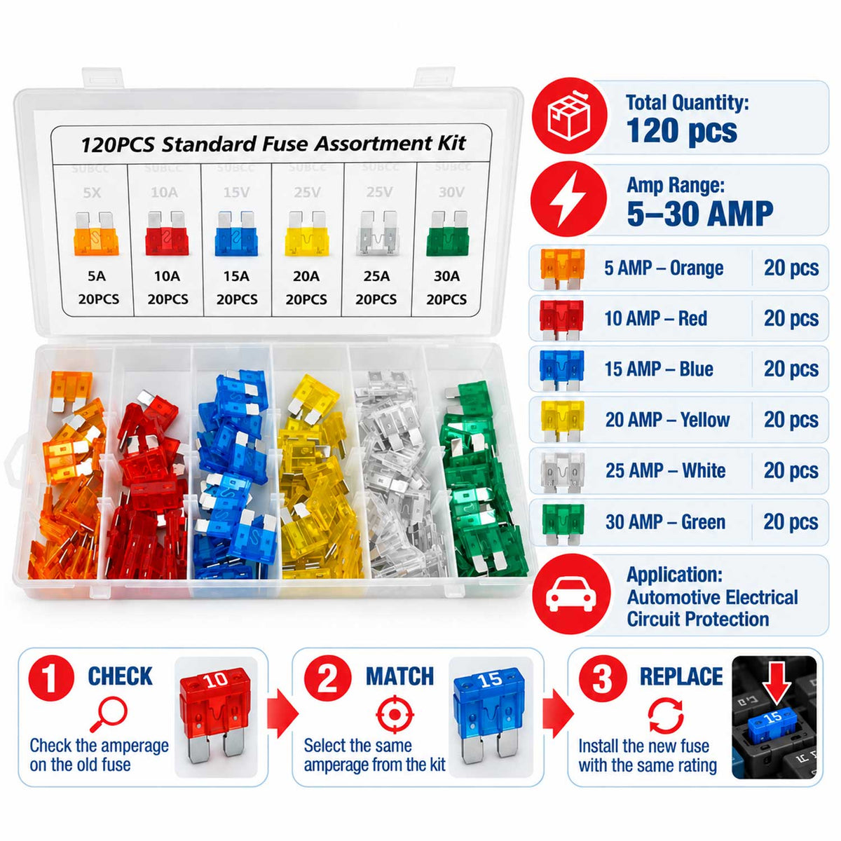 Biztosíték készlet autókhoz 5-30 amp 120 darab GEBO TOOLS