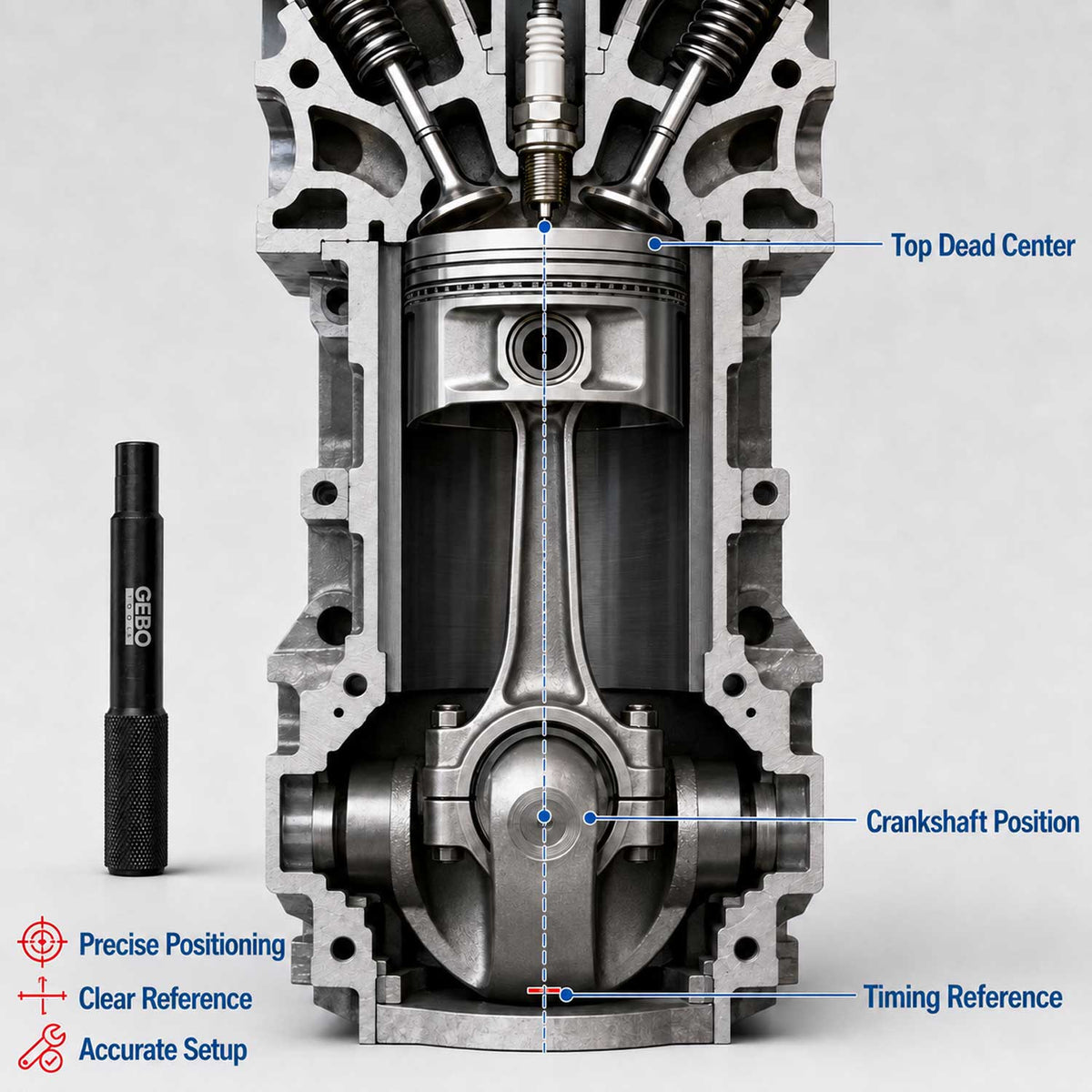 Vezérlésrögzítő készlet OPEL 1.0 1.2 1.4 12V GEBO TOOLS