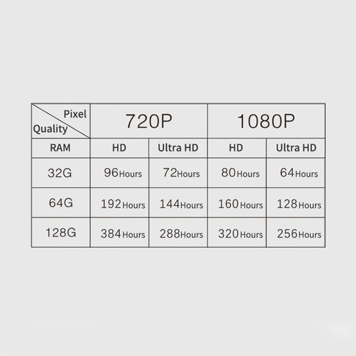 PTZ megfigyelő kamera 3MP, WIFI beltéri/kültéri, vízálló, mozgásérzékelő, forgatható, HD 220V, Sricam CM30-35H-20HS300 Breckner Germany