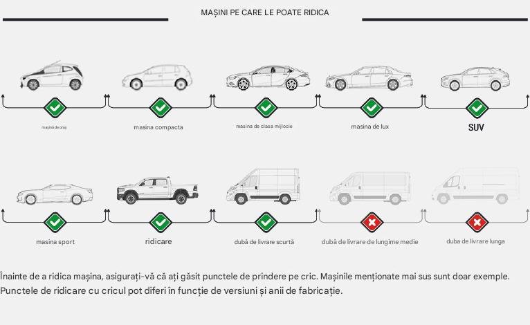 Kétoszlopos - csápos emelő 4.2 t kézi kioldással 380 v megerősitett talppal
