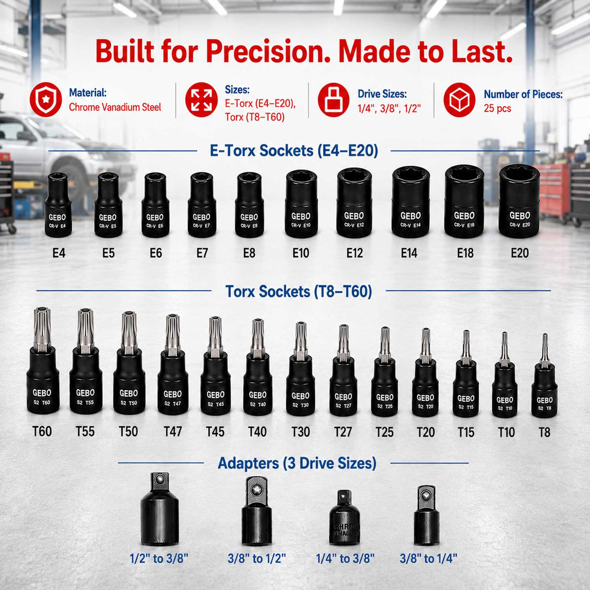 Torx bit és dugókulcs készlet t8–t60 e-profil e4–e20 1/4" 3/8" 1/2" 25 db GEBO TOOLS