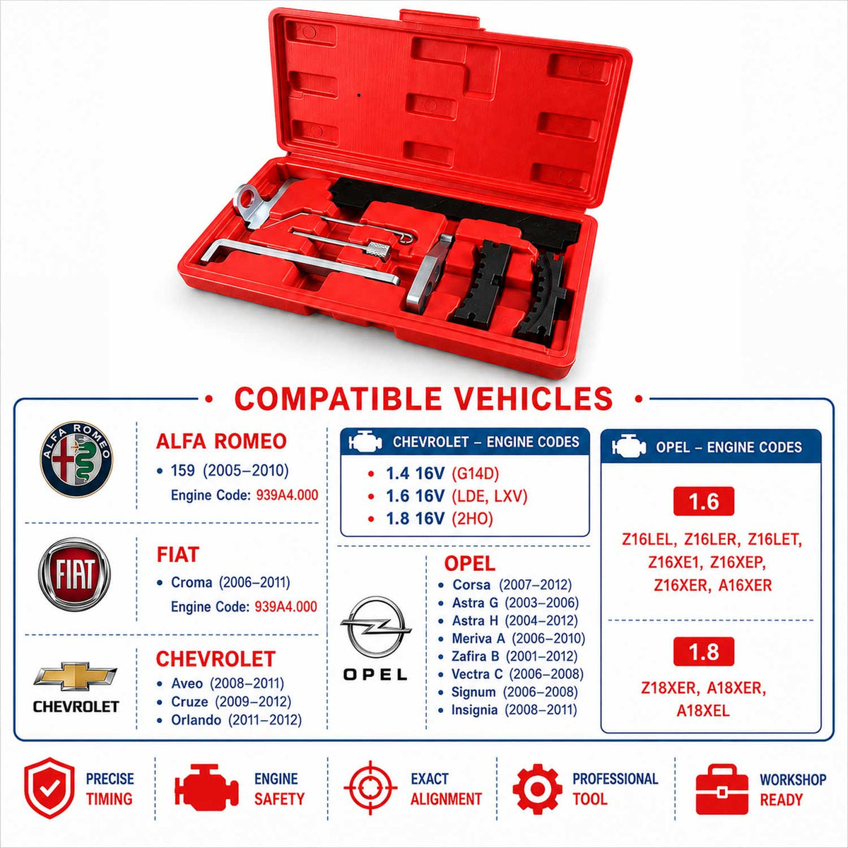 Vezérlésrögzítő készlet 1.6 1.8 16V GEBO TOOLS